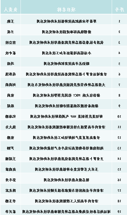 微信图片_20230119114046